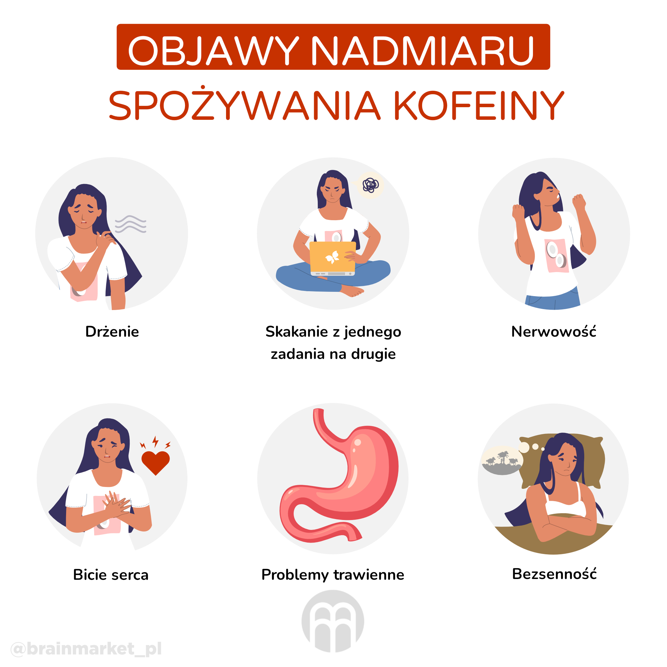 Příznaky nadměrné konzumace kofeinu_infografika_pl